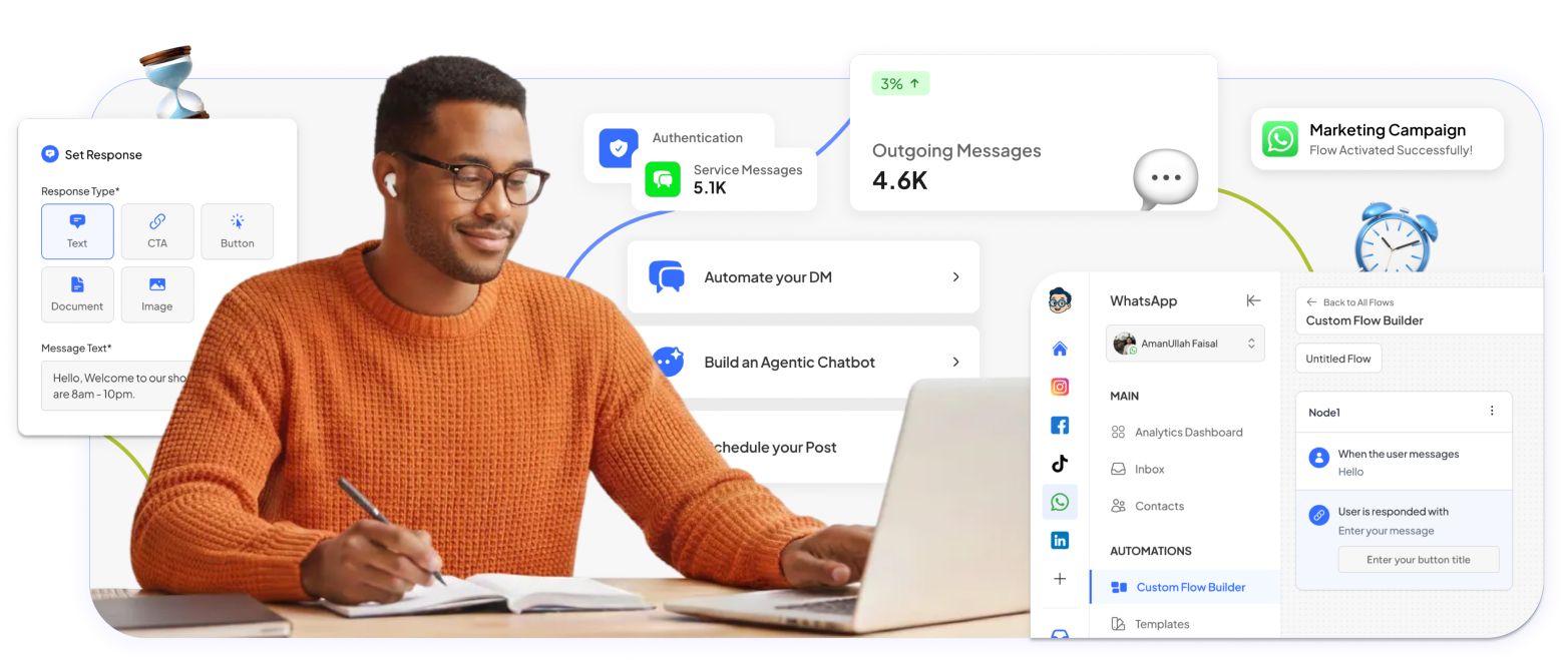 Defuser AI unified inbox dashboard